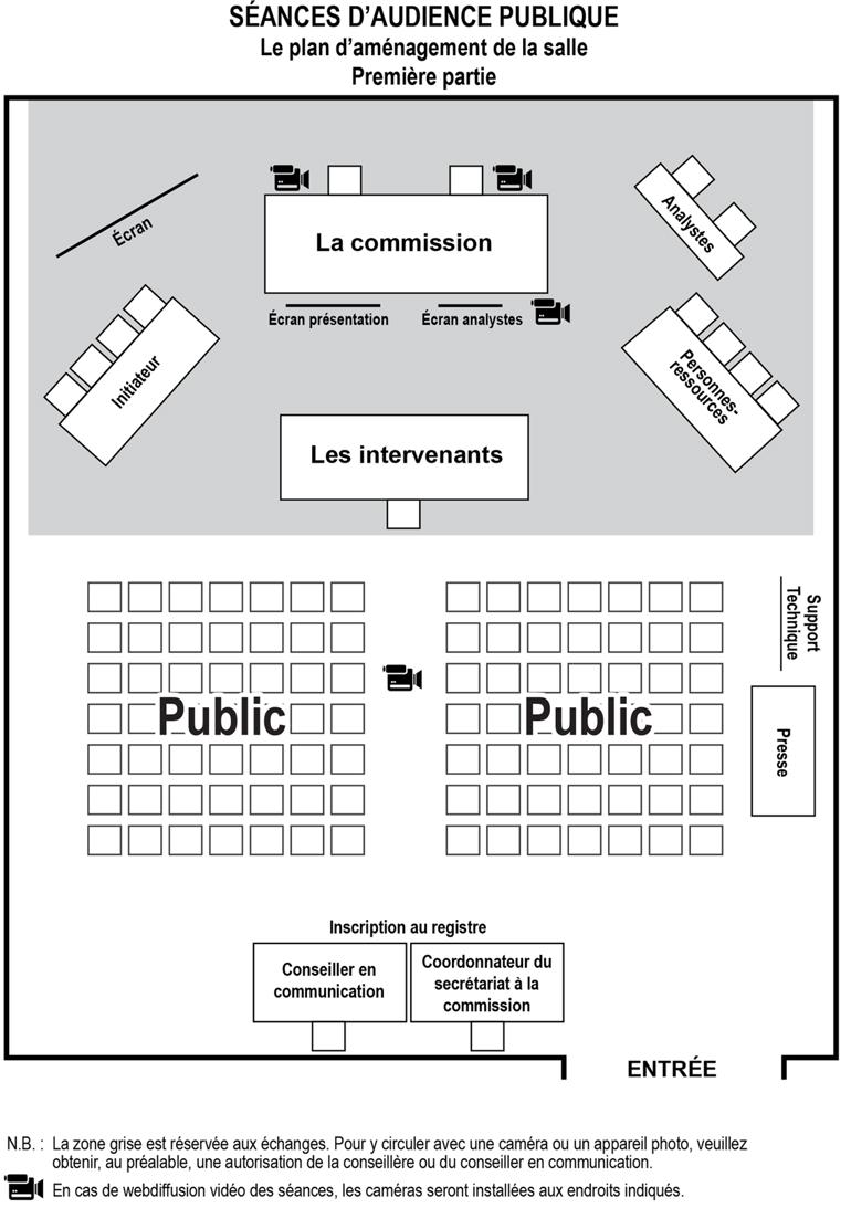 Plan d'aménagement de la salle d'audience, 1e partie, BAPE